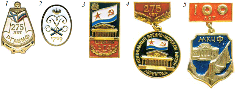 Памятные и юбилейные знаки музеев
